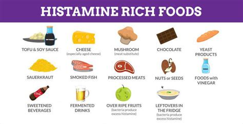 Histamine levels in foods increase with maturation, which means those most likely to cause a reaction have been fermented in some way. . High histamine foods list